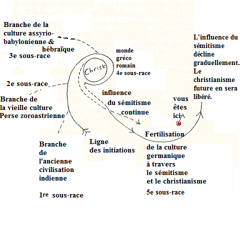 PDFReproduction interdite propriété du Afin daider le site cliquez sur la