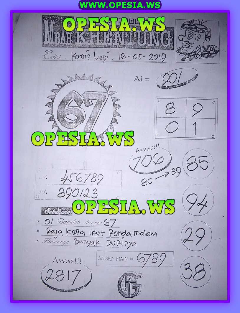 Forum Syair Sgp Opesia Ws Hari Ini