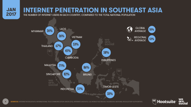 Southeast asia phone penetration Free double penetration mpegs