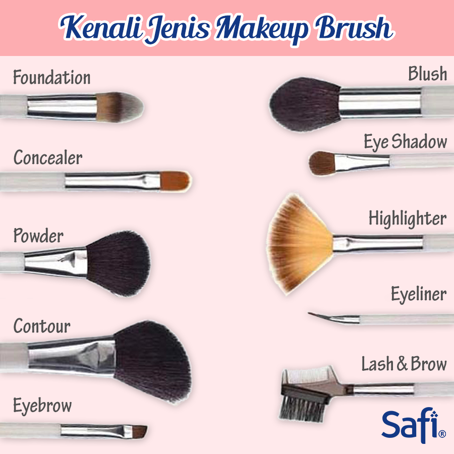 Kenali Jenis Makeup Brush