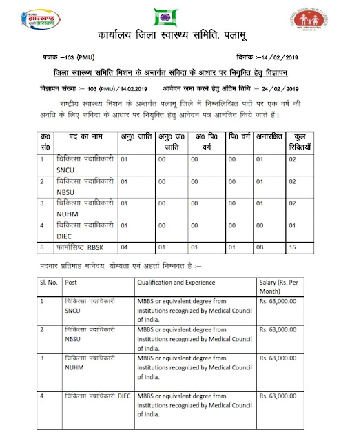 Recruitment of various posts in District Health Committee Mission, Palamu