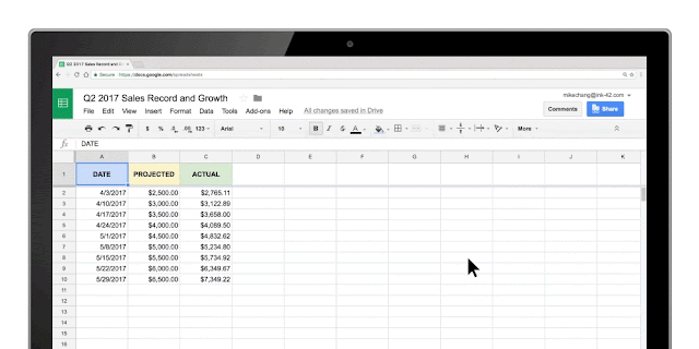 Google Sheets Now Visualize Data with Machine Learning