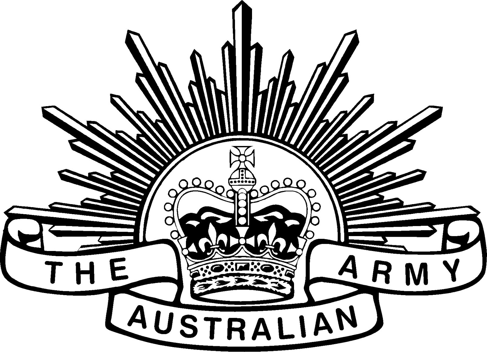 Australian Army Recruitment for Foreigners