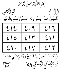 Numerology meaning of 1000 picture 3
