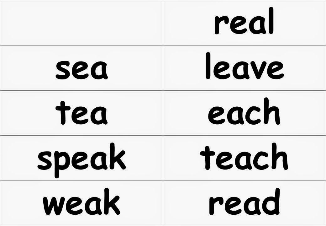 Success Criteria RWI Spelling UNIT 2