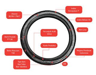 Ban Motor Honda Genuine Parts Ban Motor Honda Genuine Parts
