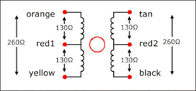 Wiring the Stepper Motor