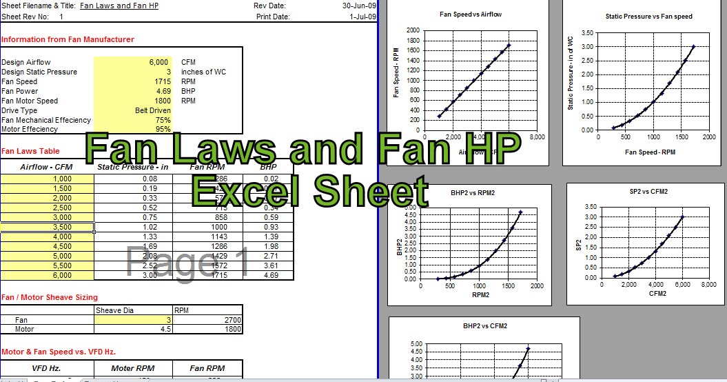 Engineeringxls Fan Laws and Fan HP Excel Sheet
