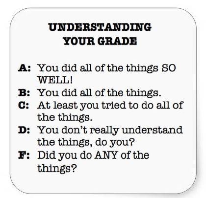 To kill a mockingbird essay titles