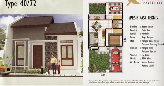 Desain Unik Denah Rumah Minimalis 1 Lantai Ukuran 6 x 12