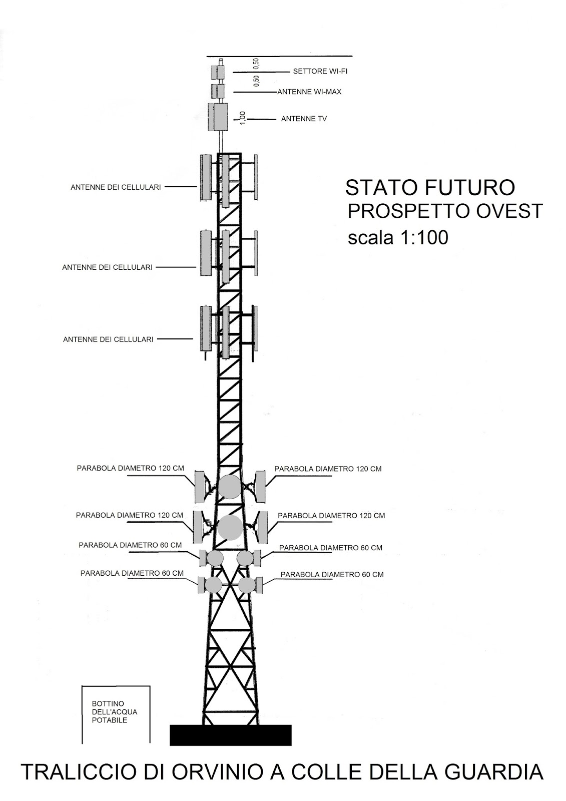 I cittadini di Orvinio si oppongono alla