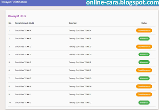 Cara Login Guru Pembelajar Online Guru Pembelajar Daring