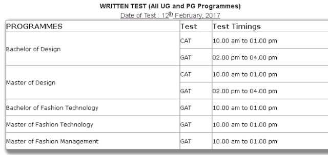 NIFT Admission Form NIFT Admission Form
