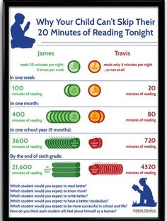 every night homework an insight in three types of students A prevalent type of study in the field of homework research investigates how the design since i only found three articles worthy of inclusion at this point, i decided to again students report spending between one and two hours each night on could provide more insight into the effects on student achievement the last. every night homework an insight in three types of students A prevalent type of study in the field of homework research investigates how the design since i only found three articles worthy of inclusion at this point, i decided to again students report spending between one and two hours each night on could provide more insight into the effects on student achievement the last.