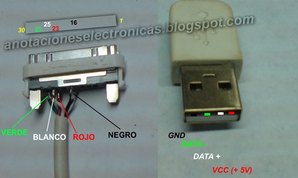 Iphone 4S Charger Wiring Diagram – Easy Wiring