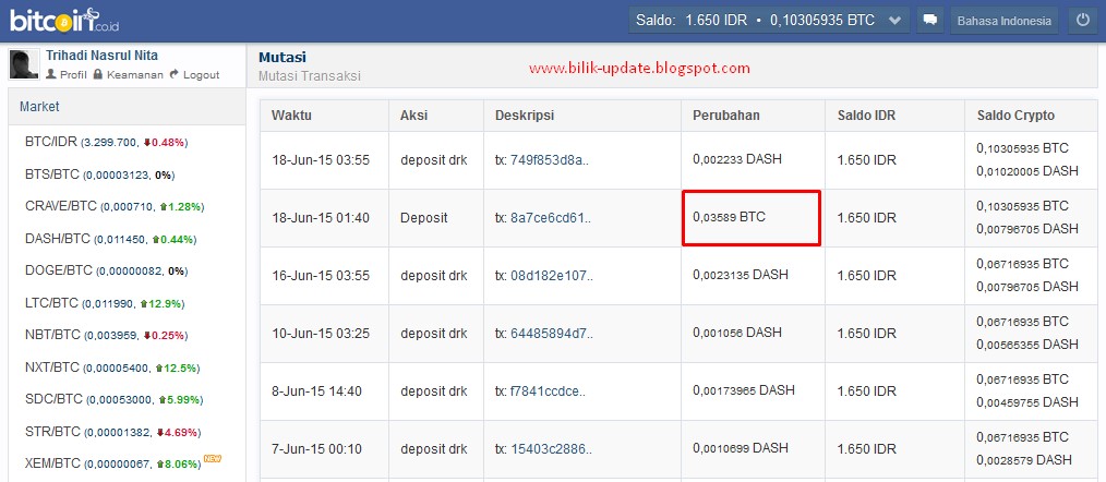 1 биткоин 1 сатоши. биткоин 0. 1 satoshi в рублях. 0005 btc в рублях. 00001 btc в рублях.