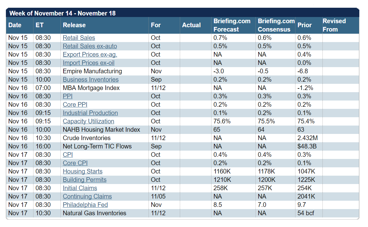 economiccalendar2.PNG (1187×734)