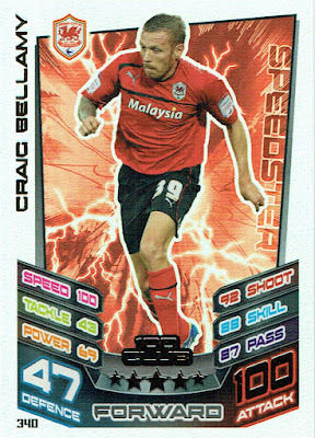 Jack Cork Southampton Star Player Card Championship Match Attax 2011/12