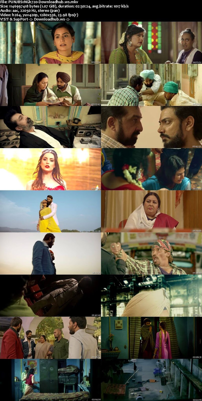 Punjab Singh 2018 Punjabi 720p HDRip