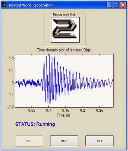Speech software dragon image