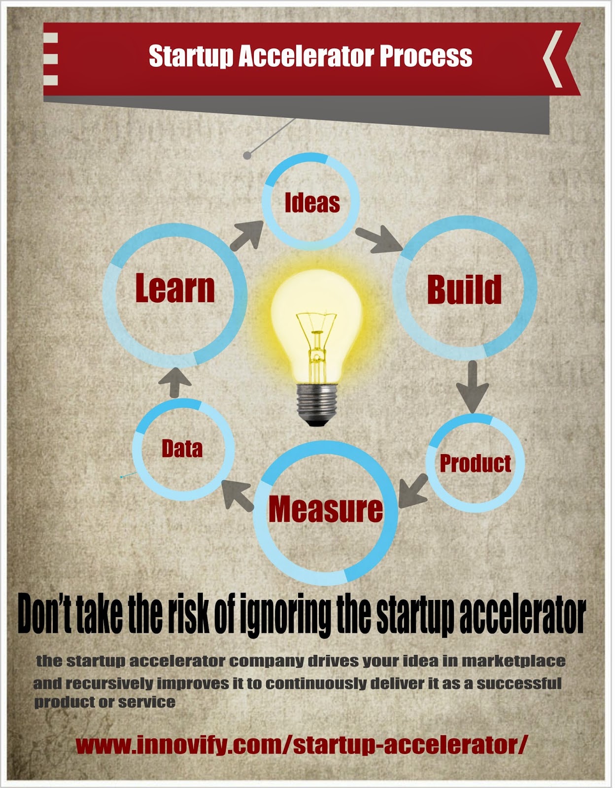 startup accelerator