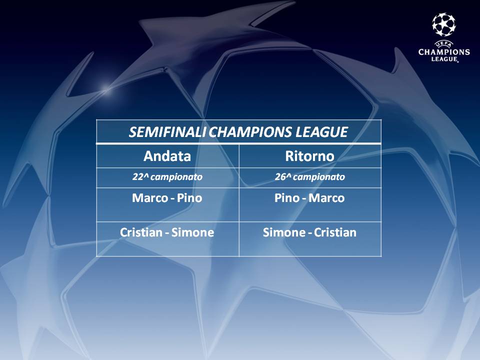 FantaCavallino TABELLONE SEMIFINALI DI CHAMPIONS! FantaCavallino TABELLONE SEMIFINALI DI CHAMPIONS!