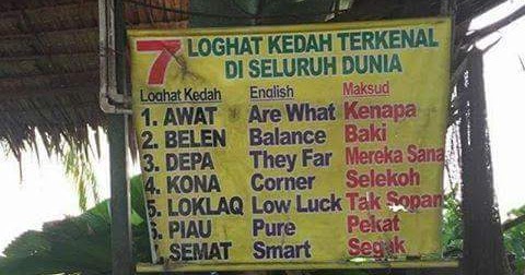 Kedah loqlaq bahasa SOSIOLINGUISTIK MELAYU