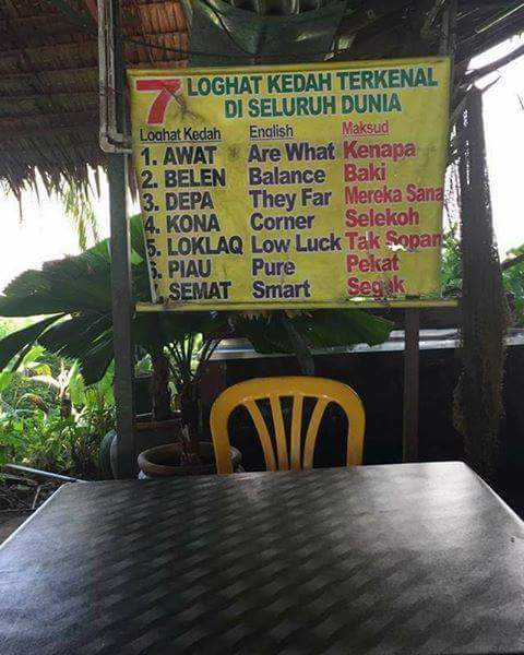 Loqlaq bahasa kedah