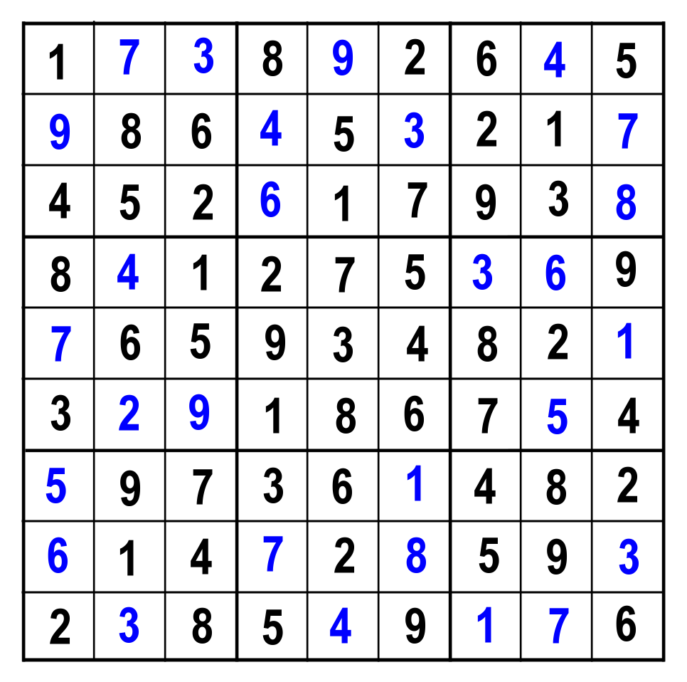 La Covacha Matemática: Sudoku dos niveles