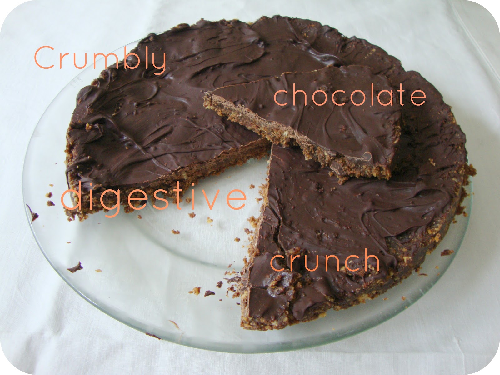 Miss Beatrix Chocolate Digestive Crunch