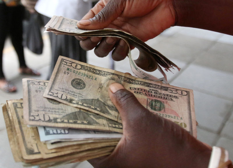 Forex zim