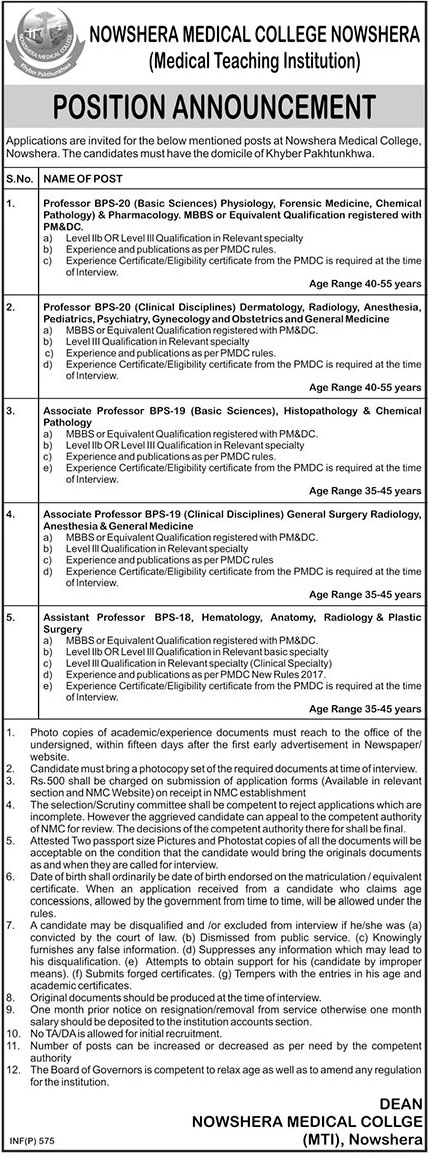 Nowshera Medical College & DHQ Teaching Hospital Announced Jobs in Nowshera, KPK