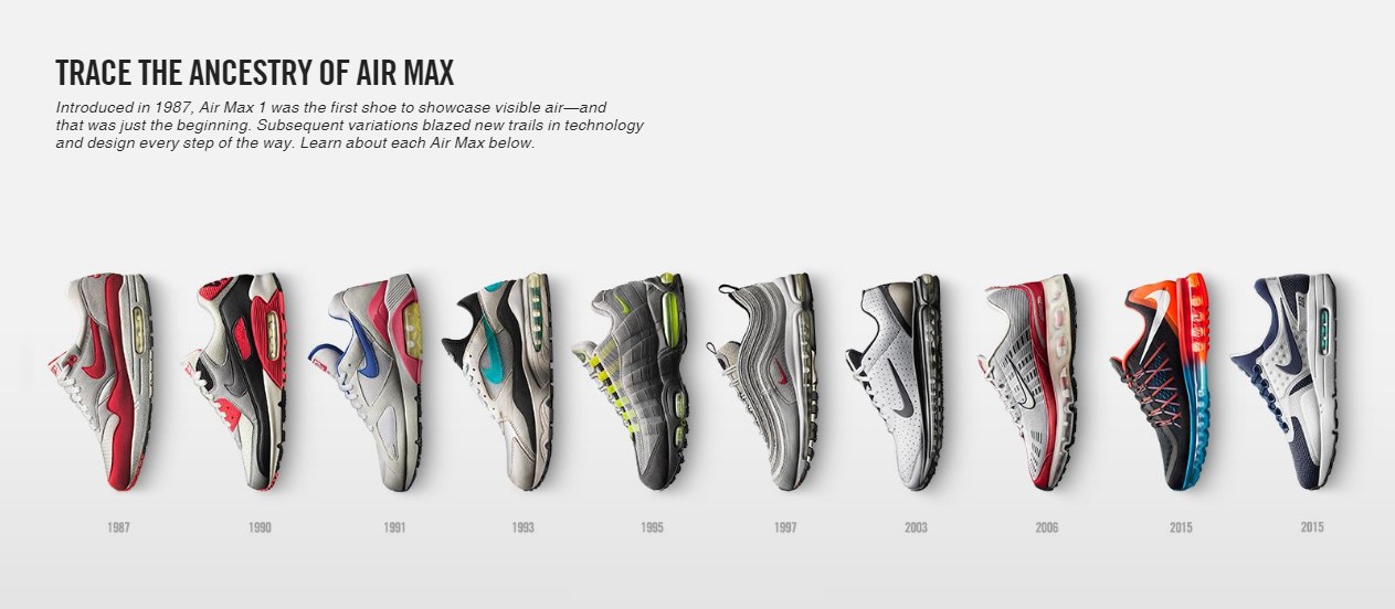 air max every year