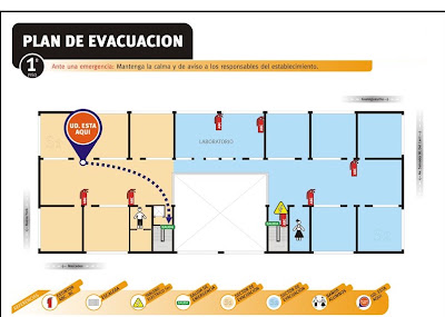 Gestión Empresarial: Plan de Evacuación
