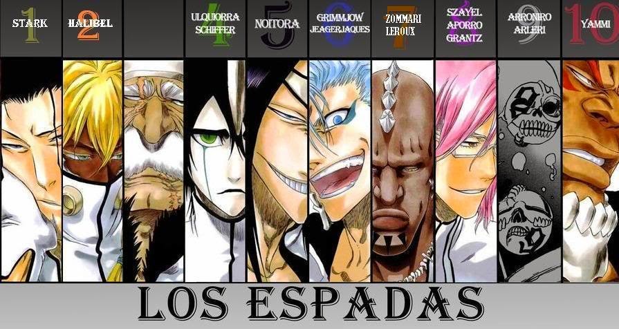 Bleach Commentary Italia Arrancar bleach-commentary-italia-arrancar