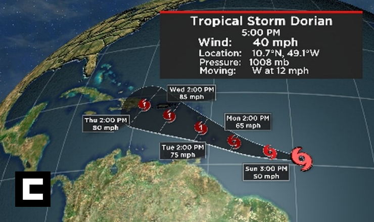 "Dorian" coge fuerza; emiten alerta en Barbados "Dorian"