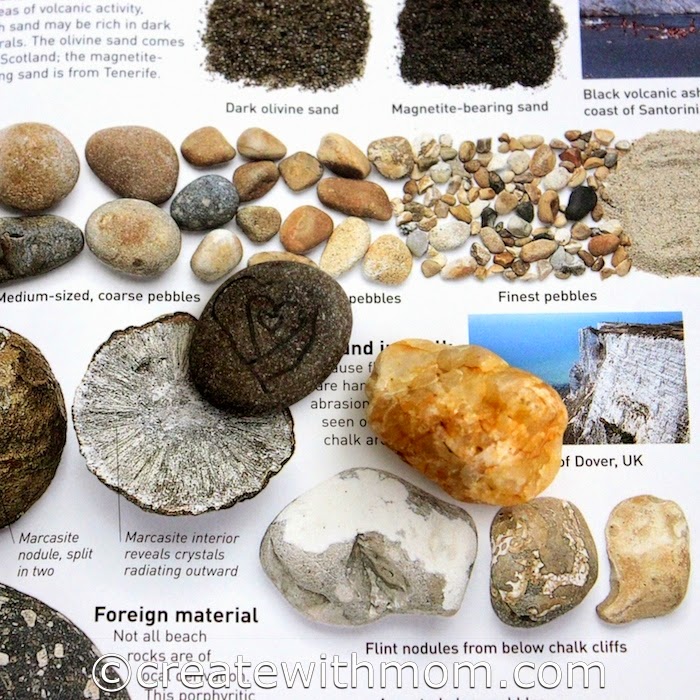 Create With Mom Learning about Rocks, Minerals, Crystal and Gem