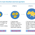 Public Health дайджест: 10.04.- 16.04.2016