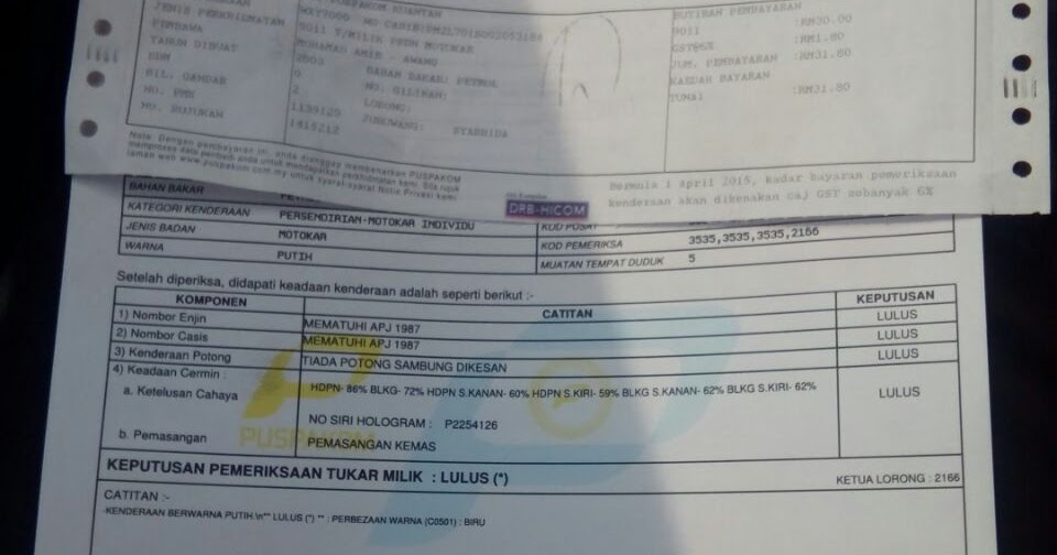 Borang Tukar Nama Ssm Milikan Tunggal Borang Carian Nama