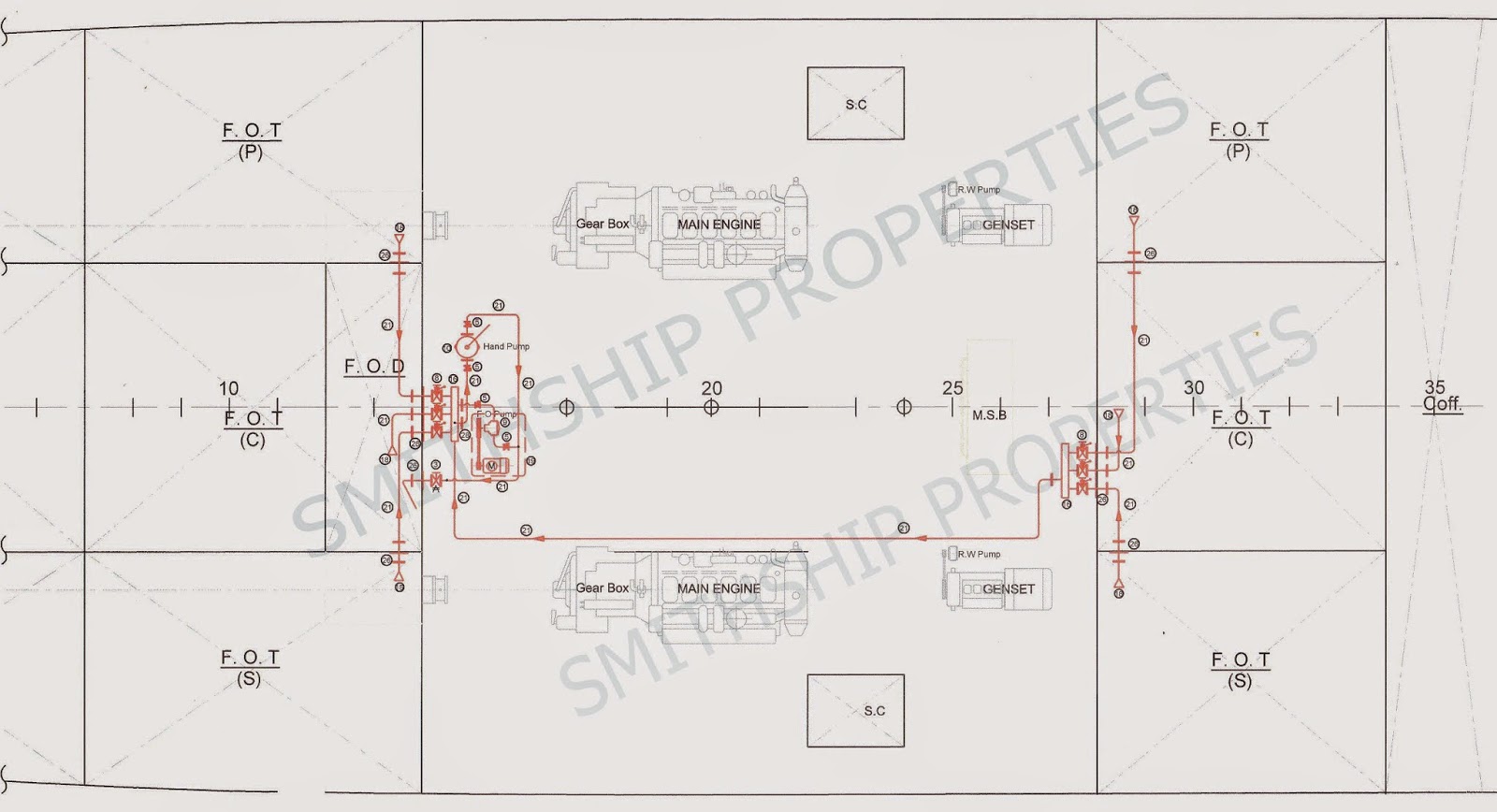 BELAJAR MENGENAI KAPAL INSTALASI PIPA BAHAN BAKAR