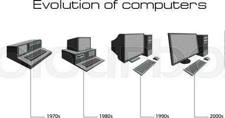 эволюция компьютеров. галерея компьютерной эволюции. эволюция персональных компьютеров. макинтош компьютер эволюция. развитие компьютеров.