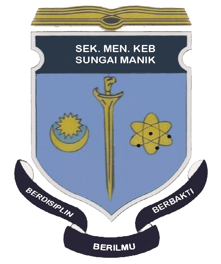 SMK SUNGAI MANIK KEYBOARD  BAHAGIAN DAN FUNGSI