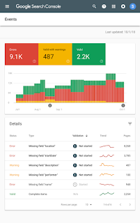 Search Console 富媒体搜索结果报告