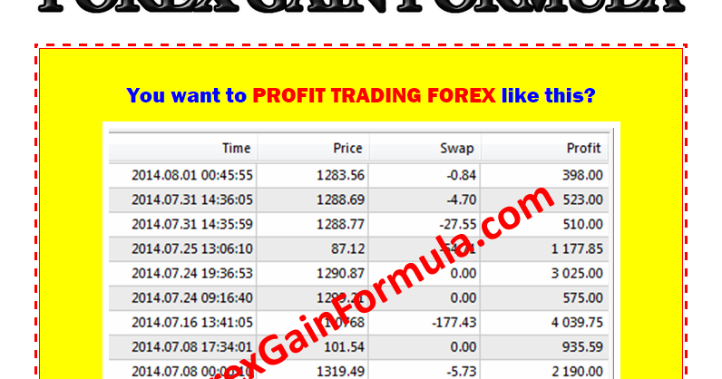 Best forex gainer ea