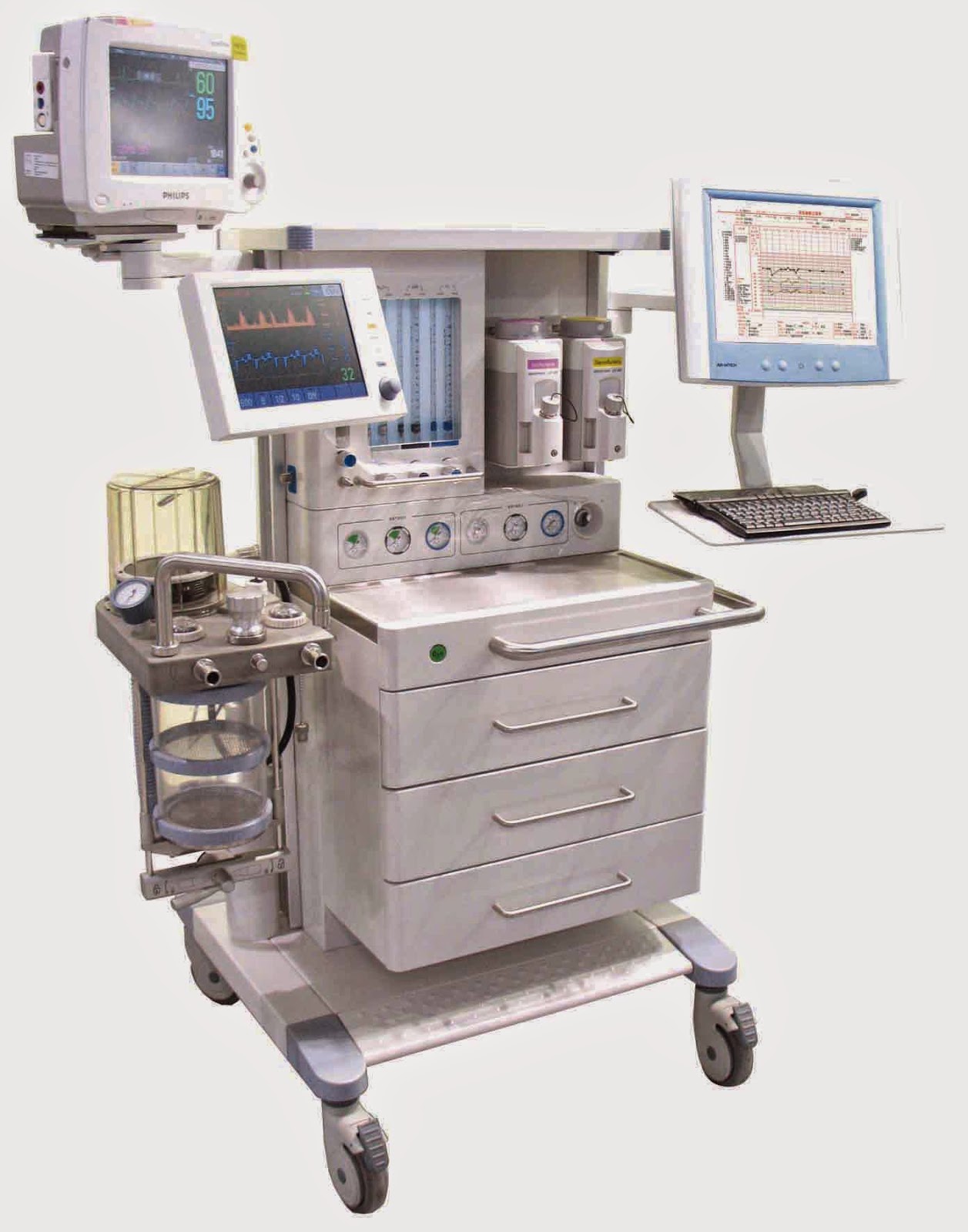 Medicare Electronics Significance of ventilators machine