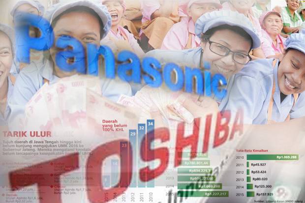 Setelah Ford, Toshiba dan Panasonic Tutup Pabriknya di Indonesia