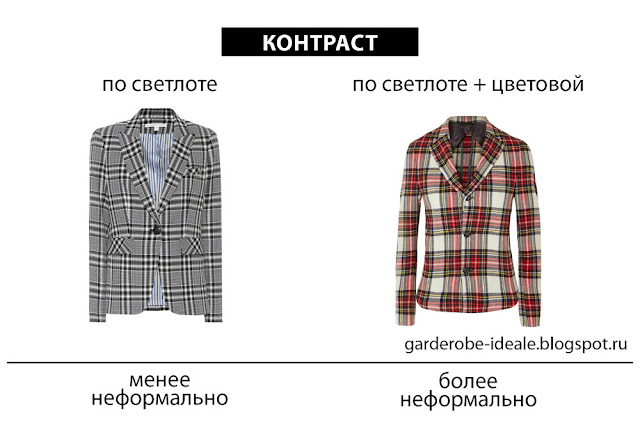 С чем сочетать клетку в одежде. Смотреть фото С чем сочетать клетку в одежде. Смотреть картинку С чем сочетать клетку в одежде. Картинка про С чем сочетать клетку в одежде. Фото С чем сочетать клетку в одежде