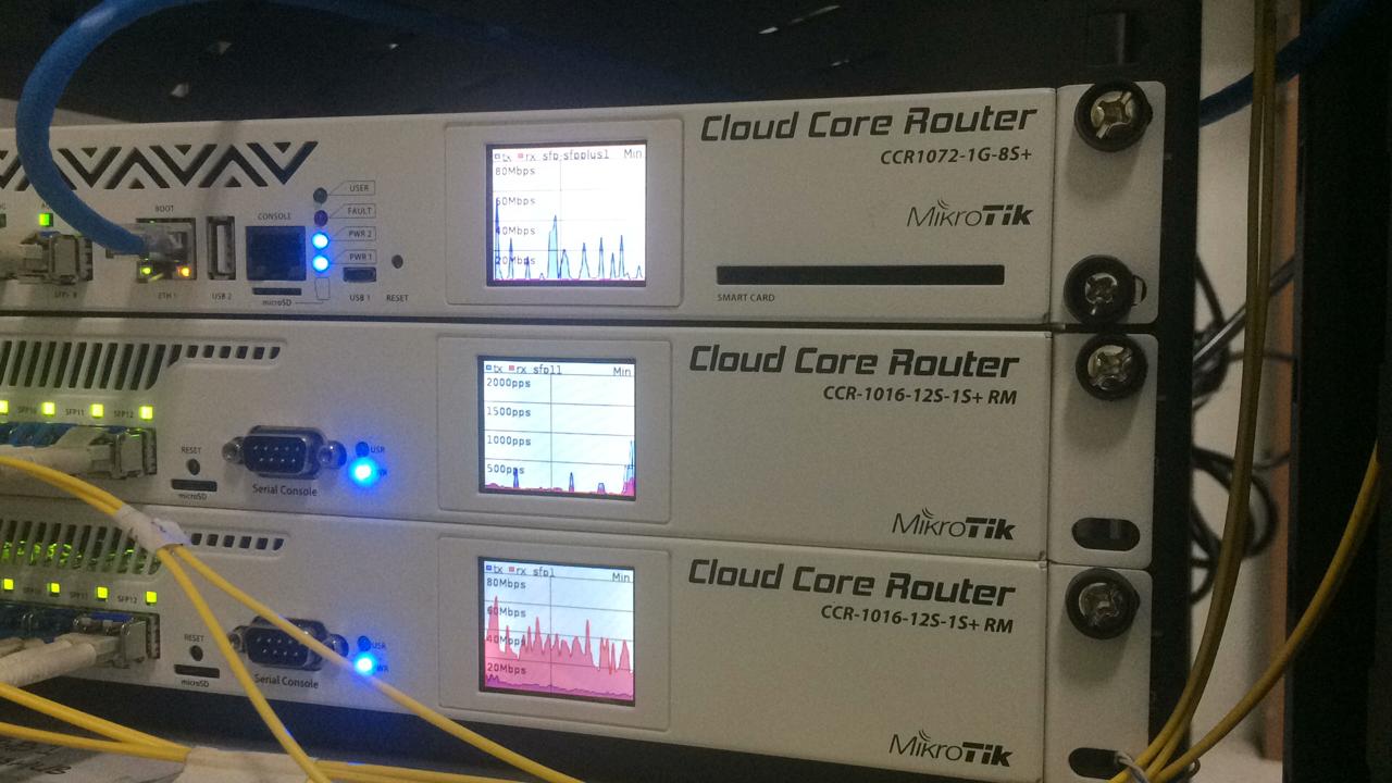 Kode Produk pada RouterBoard Mikrotik ~ A.G.U.N.G | ICT
