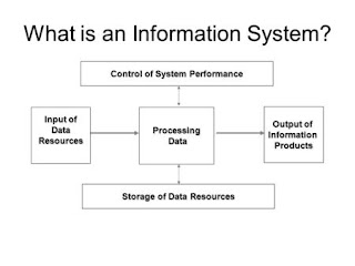 Berita Cantik 156 Skripsi Sistem Informasi Pdf Lengkap Bisa Di Copas