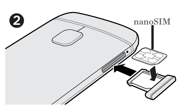 Come inserire SIM HTC One M9